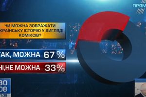 Український комікси на варті історії -  Ганапольский фото